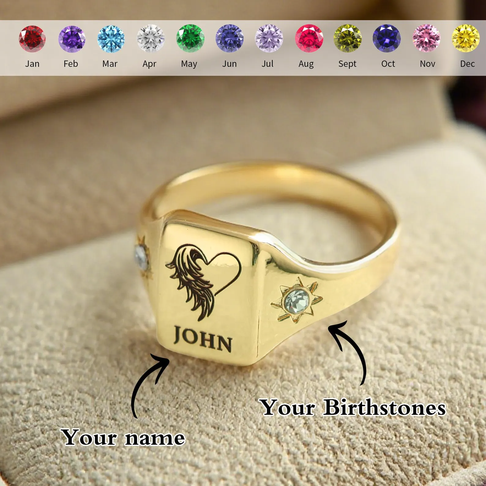 Winged Heart Birthstone Ring with Name – A Loving Tribute and Remembrance Gift for Son, Daughter, or Loved One